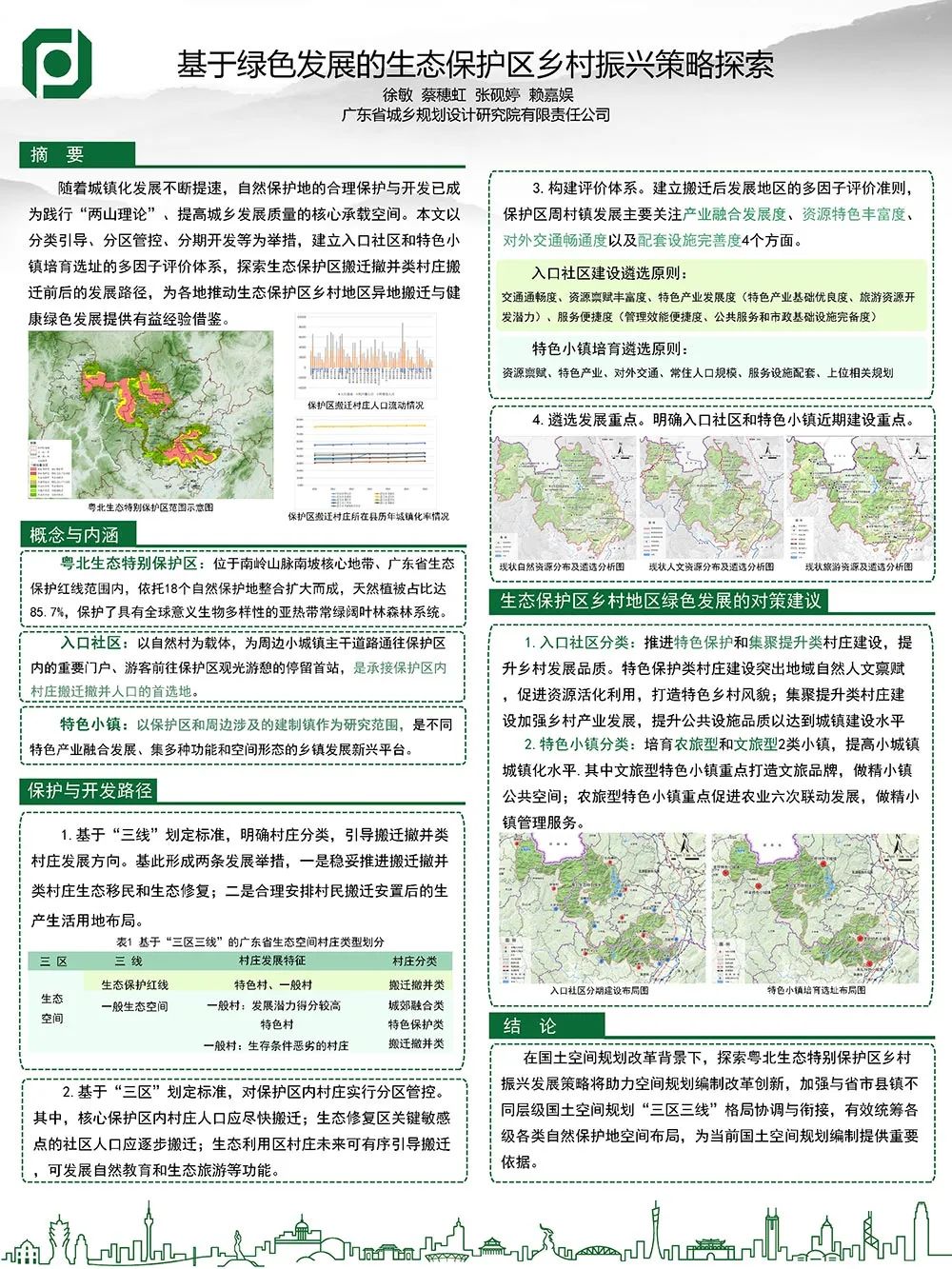 【墙报】工业村产业与空间的演化机制等 | 乡村规划⑥ 【墙报】工业村产业与空间的演化机制等 | 乡村规划⑥