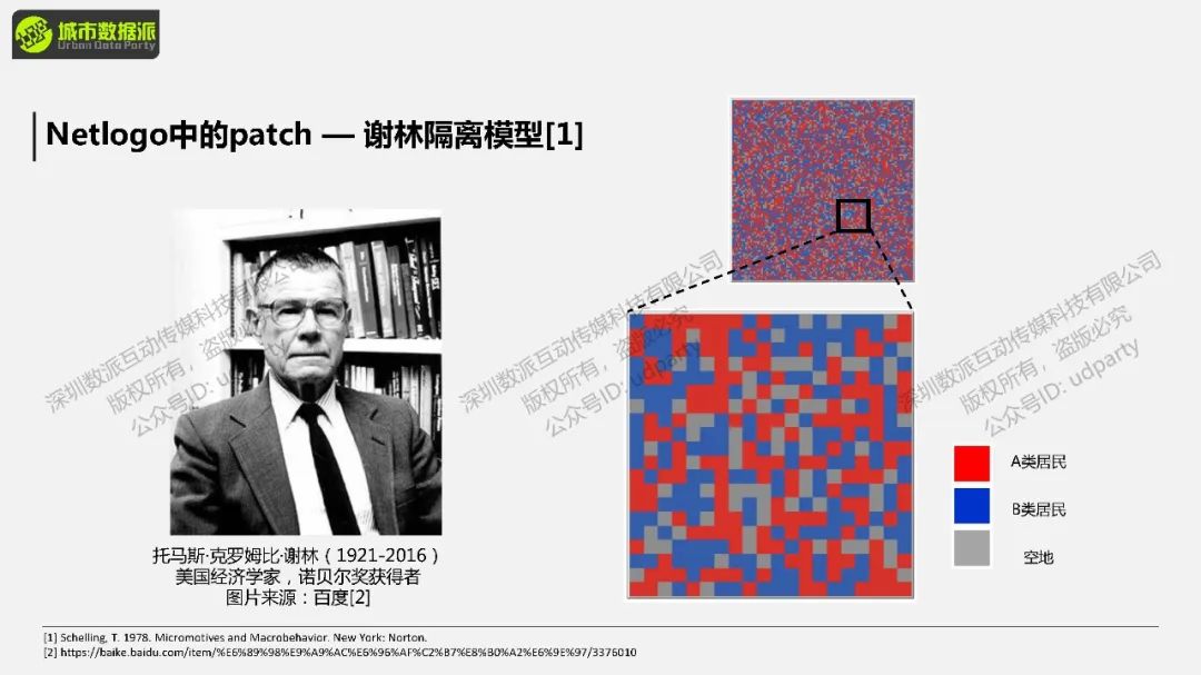 【今晚开课，钜惠截止】如何进行地理模拟？比如传染病、城市扩张、人口迁移、水文分析等丨城市数据派