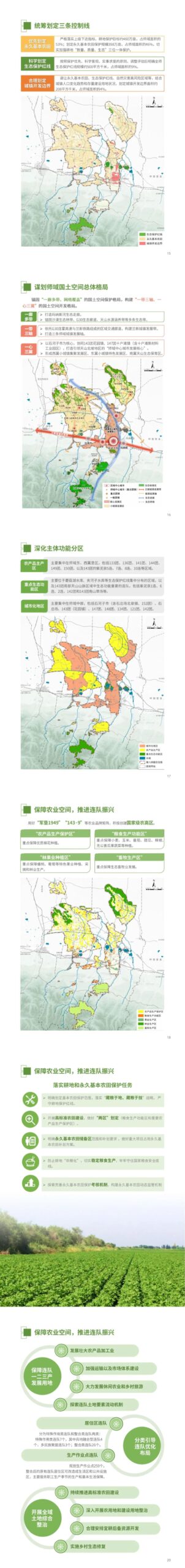 公示荟萃 | 《新疆生产建设兵团第八师石河子市国土空间总体规划（2021-2035年）》（草案公示）