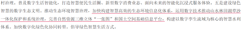 数字中国下的自然资源数字化转型机遇