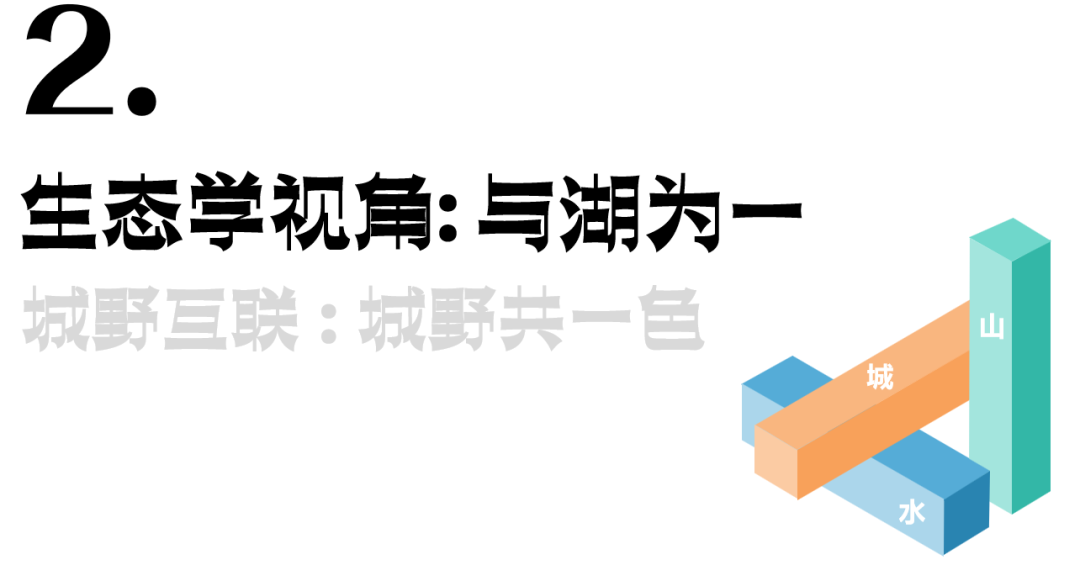 与湖为一 ,与人为新:松山湖中心区设计 与湖为一 ,与人为新:松山湖中心区设计