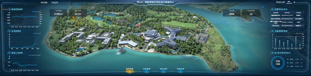 中规作品|借力自然、创新集成、绿色改造,建设博鳌零碳示范区——《海南博鳌零碳示范区总体设计》项目简介 中规作品|借力自然、创新集成、绿色改造,建设博鳌零碳示范区——《海南博鳌零碳示范区总体设计》项目简介
