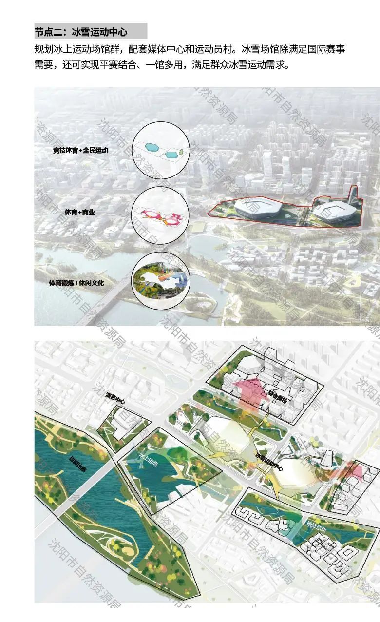 《沈阳王家湾滨水地区城市设计方案》(草案)出炉 《沈阳王家湾滨水地区城市设计方案》(草案)出炉