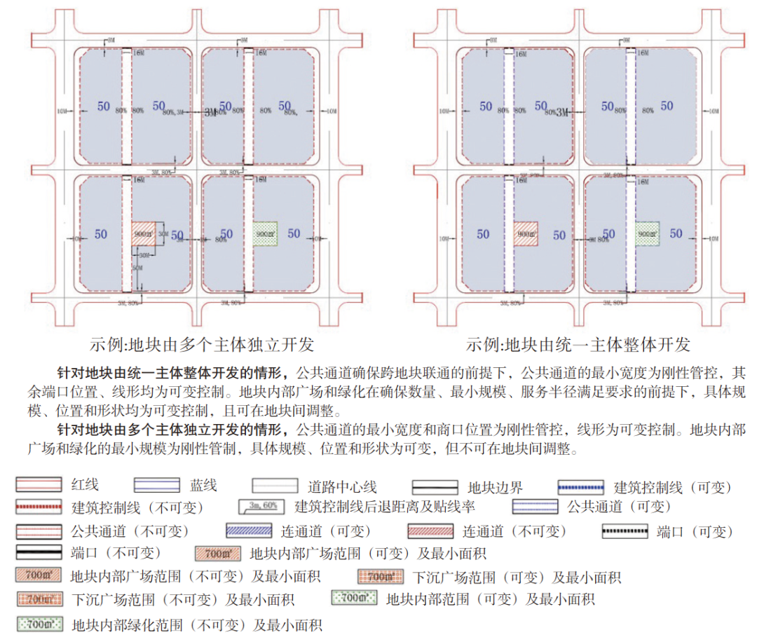 【文章精选】国土空间规划体系中的城市设计管控:上海控规附加图则的新探索 | 2022年第6期 【文章精选】国土空间规划体系中的城市设计管控:上海控规附加图则的新探索 | 2022年第6期