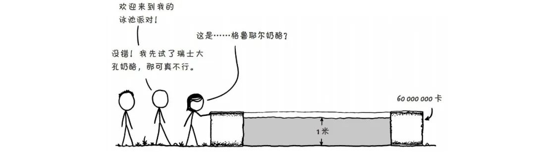 比尔·盖茨推荐的脑洞之书，看创意是如何生成的？