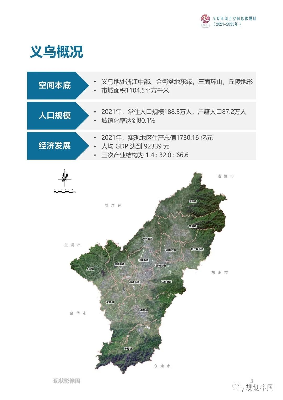 《义乌市国土空间总体规划（2021-2035年）》草案公示