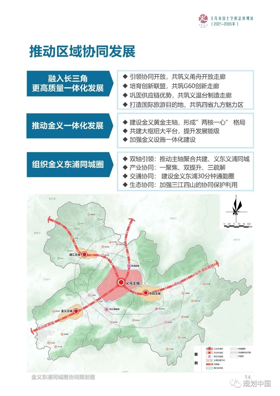 《义乌市国土空间总体规划（2021-2035年）》草案公示