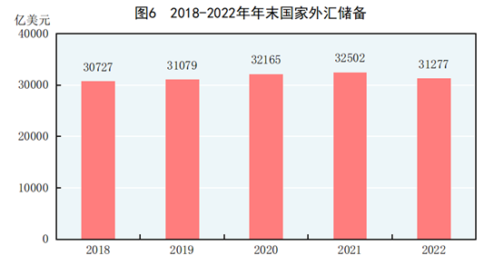 全国最新人口数据、经济与社会数据公布！丨城市数据派