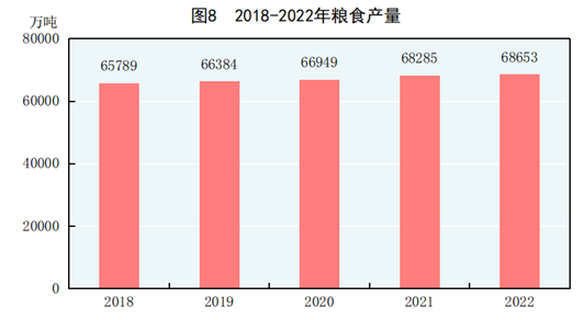 全国最新人口数据、经济与社会数据公布！丨城市数据派