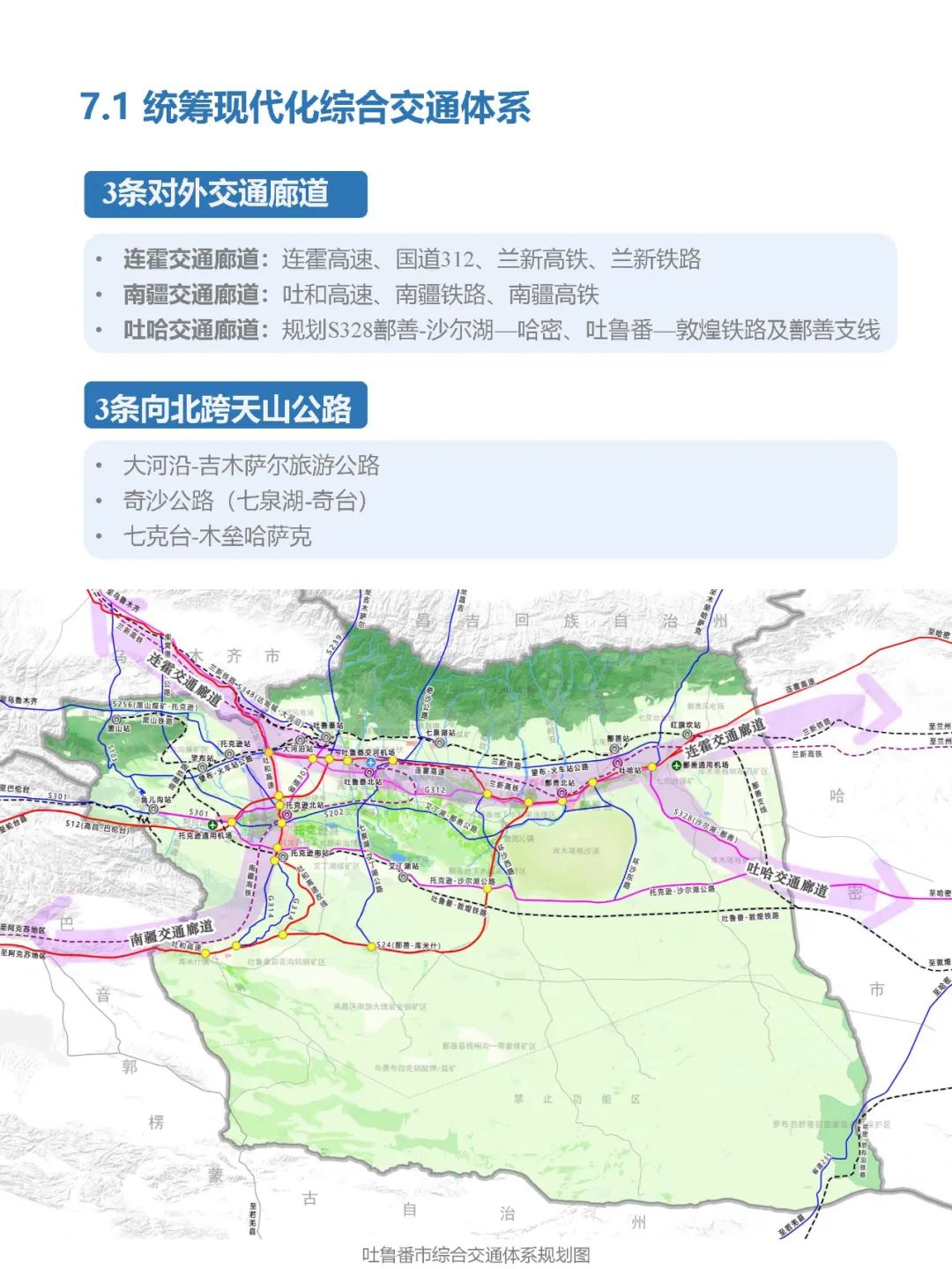 公示荟萃 | 《吐鲁番市国土空间总体规划(2021-2035年)》 公示荟萃 | 《吐鲁番市国土空间总体规划(2021-2035年)》