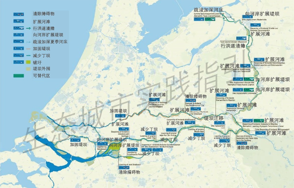 全球汇 · 专栏 | 生态城市（11）响应气候变化的城市实践案例②荷兰应对洪水的韧性实践探索
