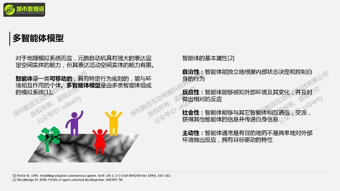 【今晚开课，钜惠截止】如何进行地理模拟？比如传染病、城市扩张、人口迁移、水文分析等丨城市数据派