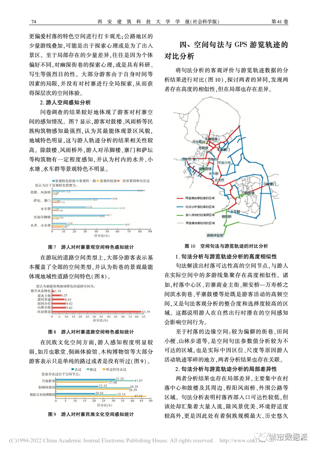 基于空间句法和GPS轨迹数据的民族旅游村寨空间优化丨城市数据派