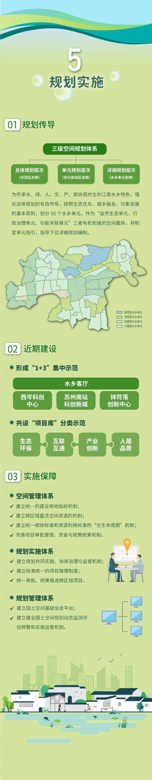 资讯 | 长三角一体化示范区先行启动区国土空间总体规划启动社会公示 资讯 | 长三角一体化示范区先行启动区国土空间总体规划启动社会公示