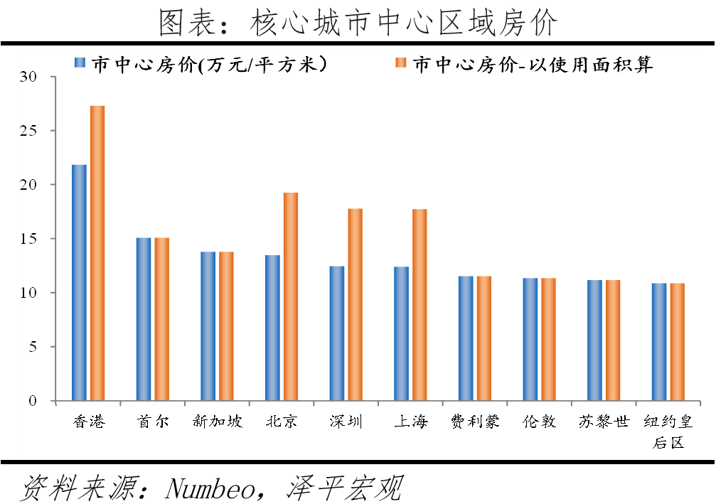 房地产税试点要来了吗? 房地产税试点要来了吗?