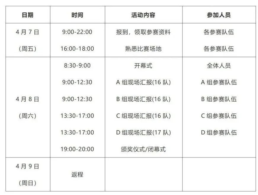 4月8日，决战呼和浩特！