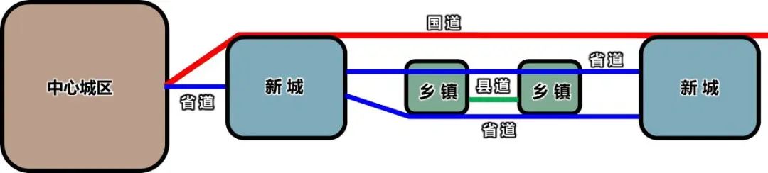 北京:乡镇规划强引领,协作创新促振兴——市规划自然资源委召开乡镇国土空间规划编制报审工作宣贯会 北京:乡镇规划强引领,协作创新促振兴——市规划自然资源委召开乡镇国土空间规划编制报审工作宣贯会