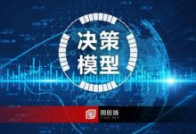 第七届“城垣杯”规划决策支持模型设计大赛新亮点——易智瑞携GeoScene软件鼎力支持-规划问道