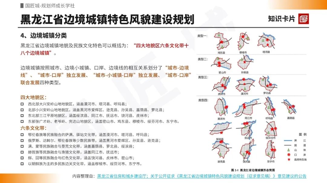 专题总结:城市风貌规划——管控条例、风貌指引,城市景观风貌规划,城市设计下的风貌规划,城镇特色风貌规划案例 | #城市风貌规划 专题总结:城市风貌规划——管控条例、风貌指引,城市景观风貌规划,城市设计下的风貌规划,城镇特色风貌规划案例 | #城市风貌规划