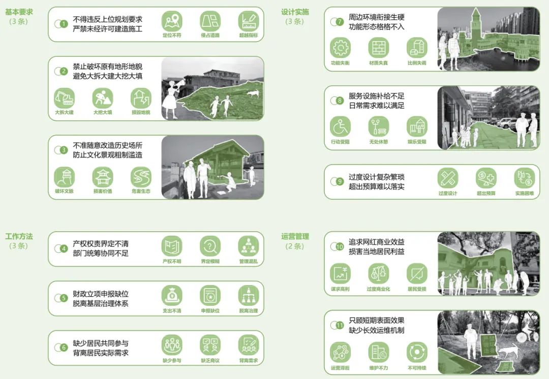 重庆市发布《城市小微公共空间更新指南(试行)》 重庆市发布《城市小微公共空间更新指南(试行)》