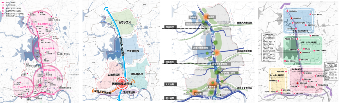 2021年度优秀城市规划设计奖 | 大运河扬州段文化旅游带概念规划 2021年度优秀城市规划设计奖 | 大运河扬州段文化旅游带概念规划