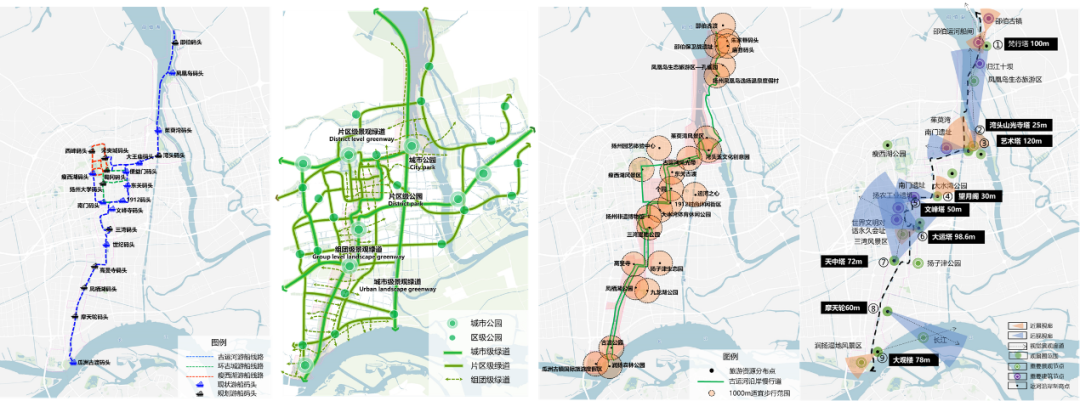 2021年度优秀城市规划设计奖 | 大运河扬州段文化旅游带概念规划 2021年度优秀城市规划设计奖 | 大运河扬州段文化旅游带概念规划