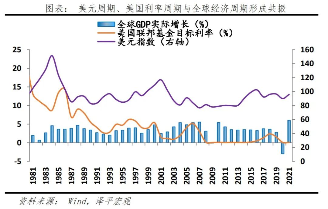 人民币崛起:天下苦美元霸权久矣 人民币崛起:天下苦美元霸权久矣