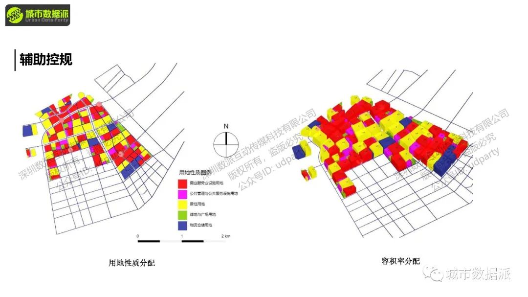怎样落实多专业协同的智慧城市型城市设计？这款免费工具推荐到爆！丨城市数据派