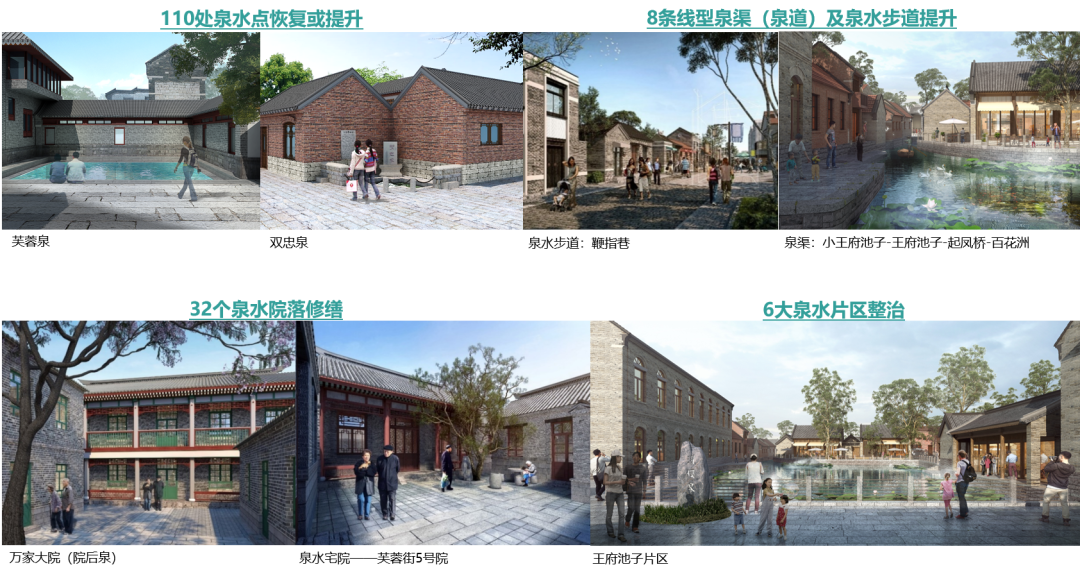 2021年度优秀城市规划设计奖 | 济南城市发展新格局“中优”行动规划及重点项目实施方案 2021年度优秀城市规划设计奖 | 济南城市发展新格局“中优”行动规划及重点项目实施方案