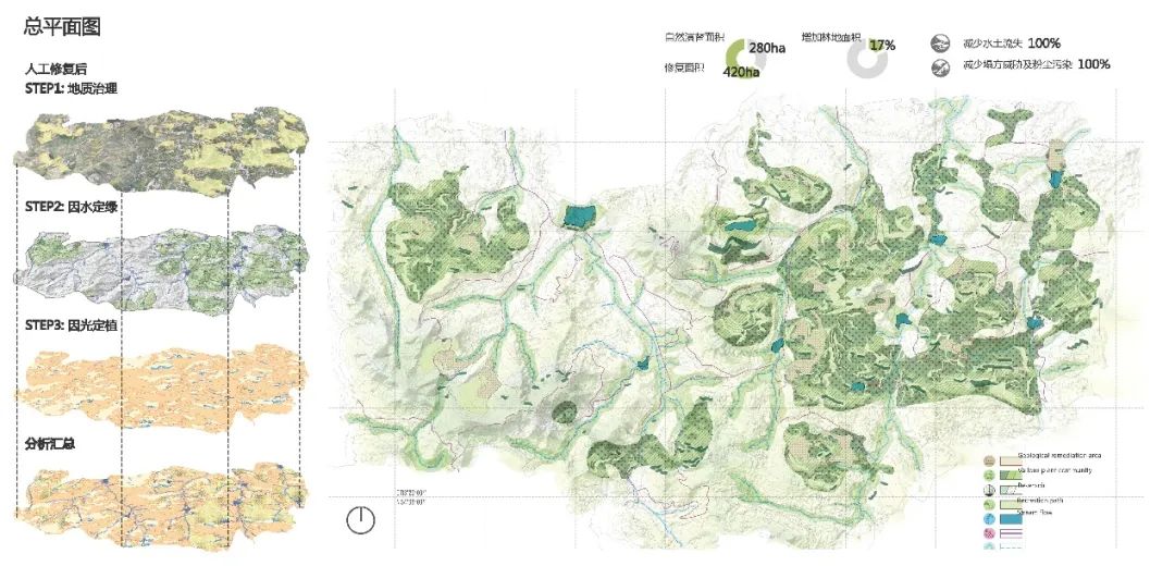 2021年度优秀城市规划设计奖 | 荥阳市南部矿山生态修复规划 2021年度优秀城市规划设计奖 | 荥阳市南部矿山生态修复规划