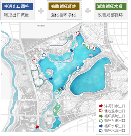 2021年度优秀城市规划设计奖 | 昆明池水生态环境保护系统化方案 2021年度优秀城市规划设计奖 | 昆明池水生态环境保护系统化方案