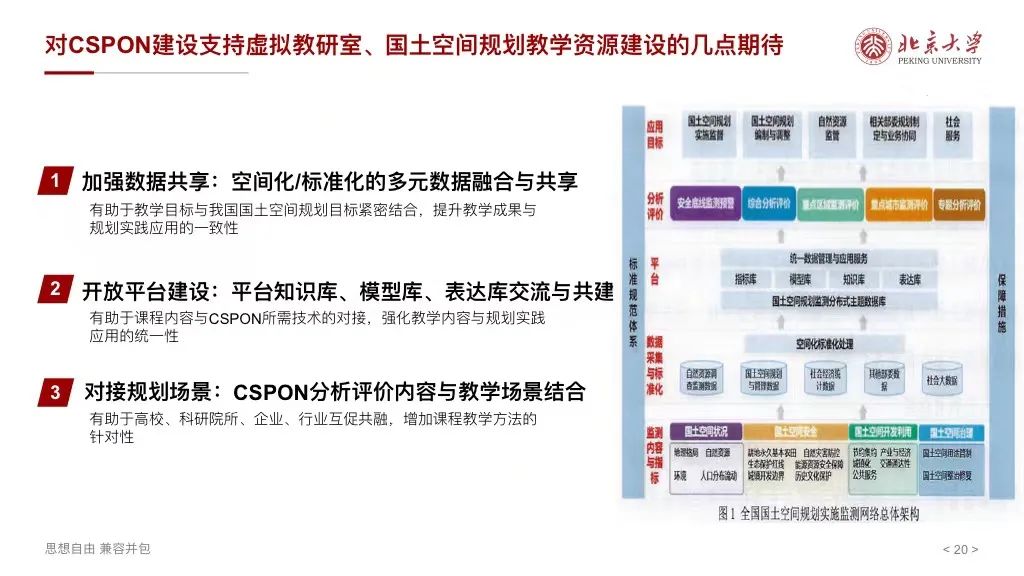 【会议报道】智慧国土与智能规划 【会议报道】智慧国土与智能规划