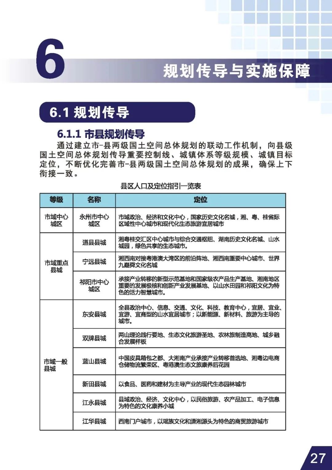 公示荟萃 | 《永州市国土空间总体规划 （2021-2035年）》初步成果规划公示