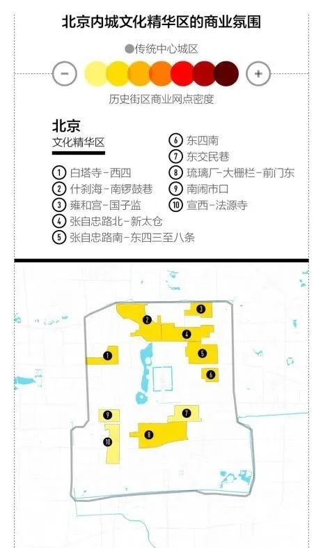 商业街沦为 “食街” 的反思：我们到底需要什么样的商业街？