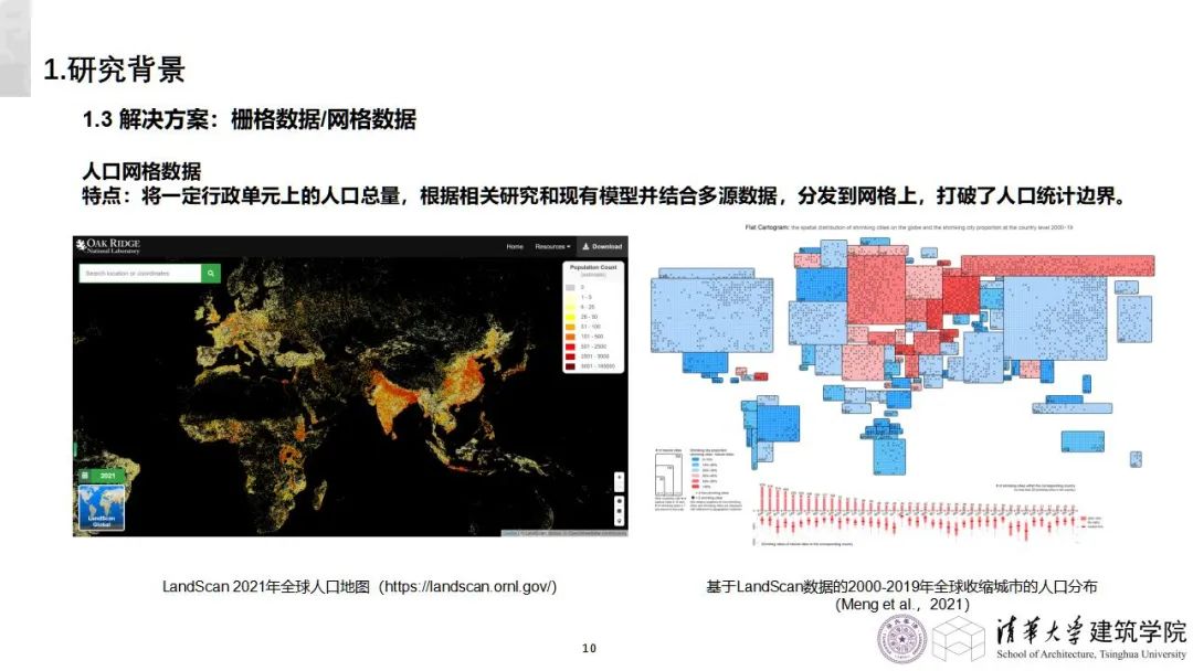 学术沙龙复盘 | 收缩城市学术沙龙系列活动第十二期（附嘉宾PPT）