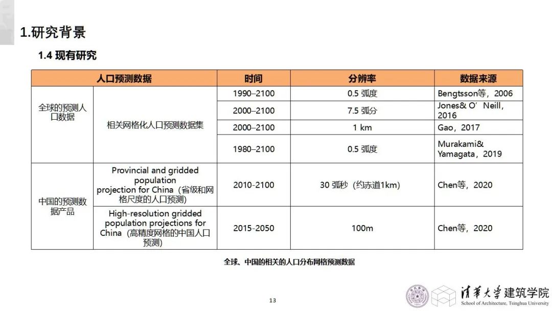 学术沙龙复盘 | 收缩城市学术沙龙系列活动第十二期（附嘉宾PPT）
