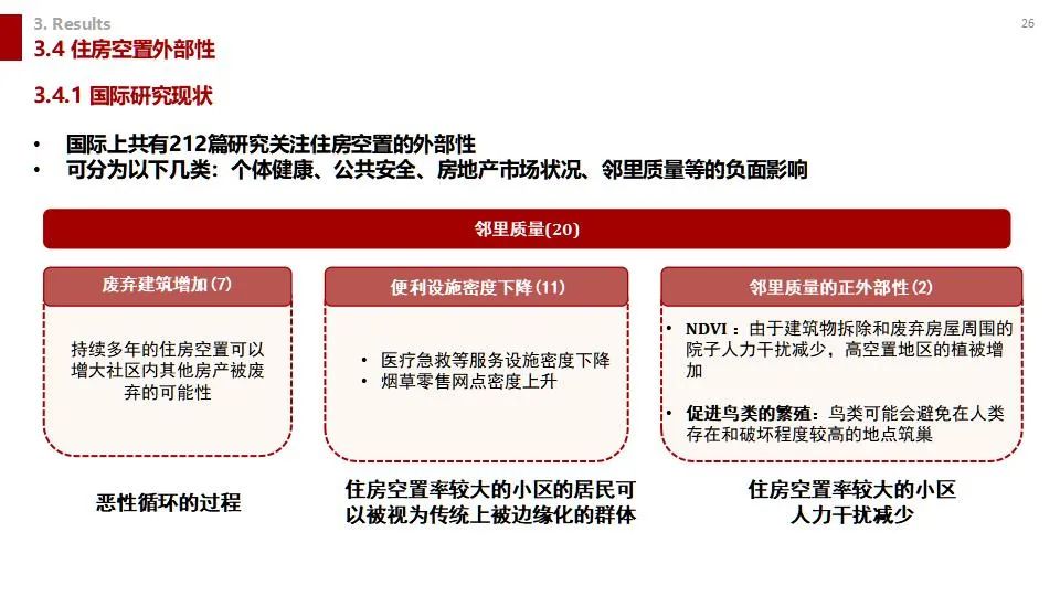 学术沙龙复盘 | 收缩城市学术沙龙系列活动第十二期（附嘉宾PPT）
