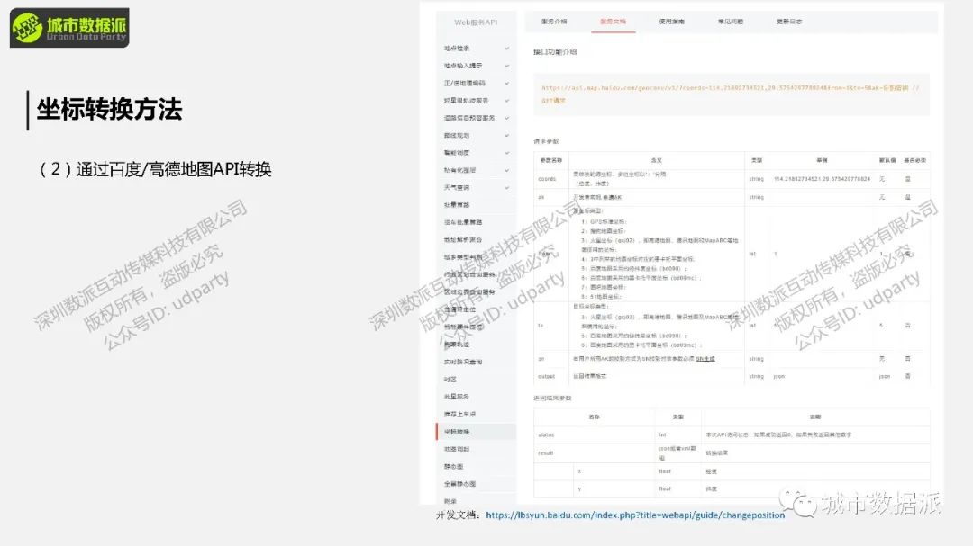 【全流程技术教学】如何获取街景图像大数据？丨城市数据派