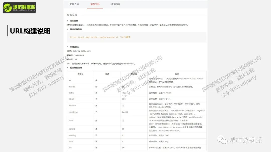 【全流程技术教学】如何获取街景图像大数据？丨城市数据派