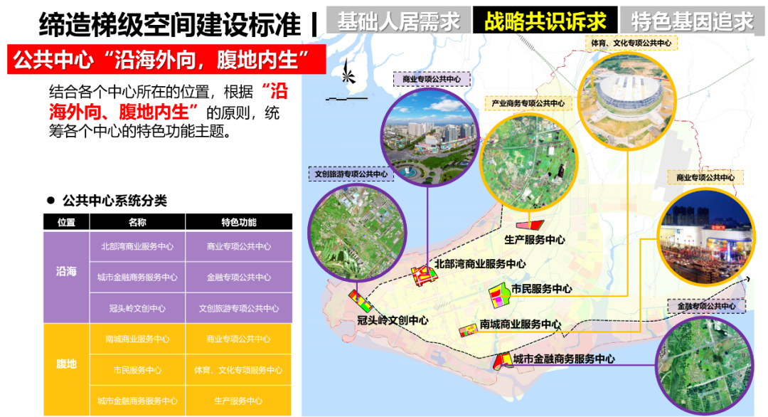 2021年度优秀城市规划设计奖 | 北海市总体城市设计 2021年度优秀城市规划设计奖 | 北海市总体城市设计