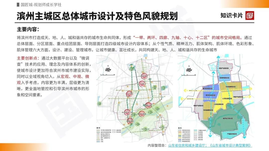 专题总结:城市风貌规划——管控条例、风貌指引,城市景观风貌规划,城市设计下的风貌规划,城镇特色风貌规划案例 | #城市风貌规划 专题总结:城市风貌规划——管控条例、风貌指引,城市景观风貌规划,城市设计下的风貌规划,城镇特色风貌规划案例 | #城市风貌规划