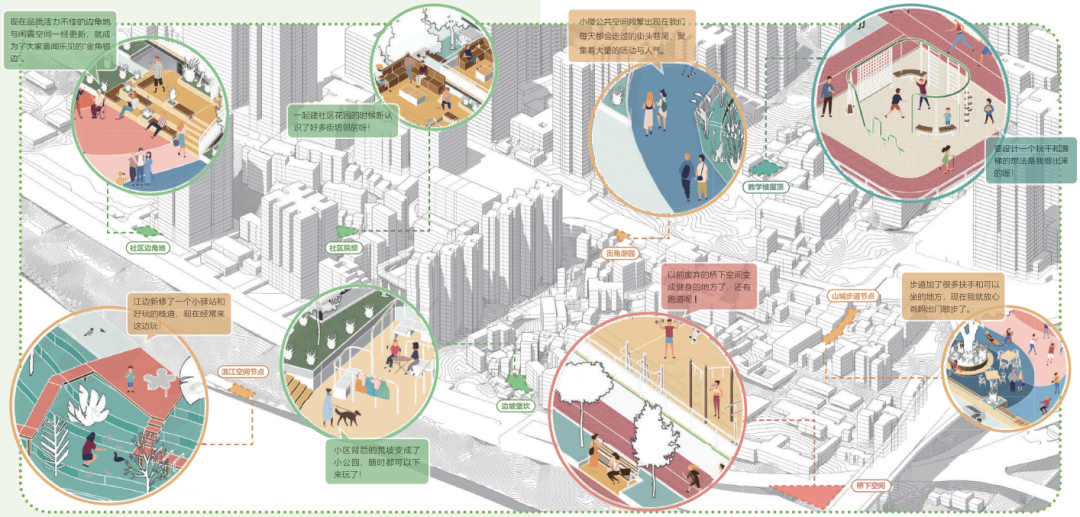 重庆市发布《城市小微公共空间更新指南(试行)》 重庆市发布《城市小微公共空间更新指南(试行)》