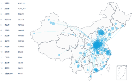 2021年度优秀城市规划设计奖 | 城市群发展水平评价指标体系国家标准前期研究 2021年度优秀城市规划设计奖 | 城市群发展水平评价指标体系国家标准前期研究