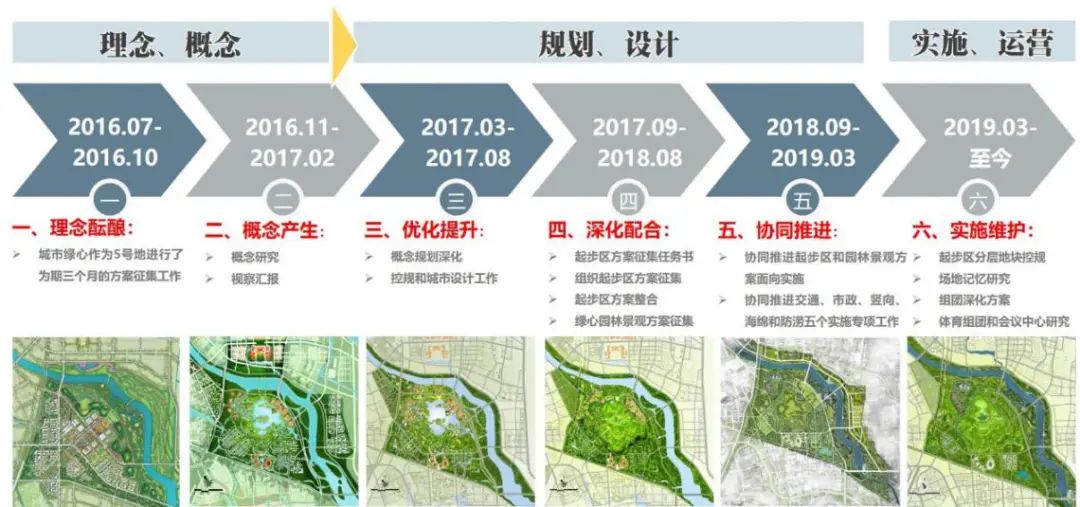 2021年度优秀城市规划设计奖 | 面向综合实施的详细规划实践和创新探索 2021年度优秀城市规划设计奖 | 面向综合实施的详细规划实践和创新探索
