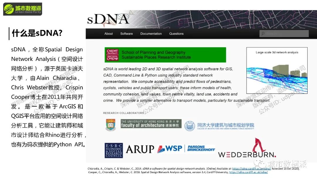 如何定量分析路网可达性，并计算各类交通方式的使用潜力？丨城市数据派