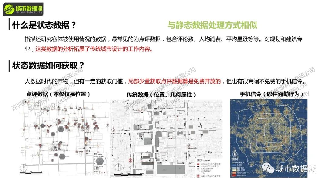 如何获取并应用空间句法量化分析动态数据、静态数据、状态数据等？丨城市数据派
