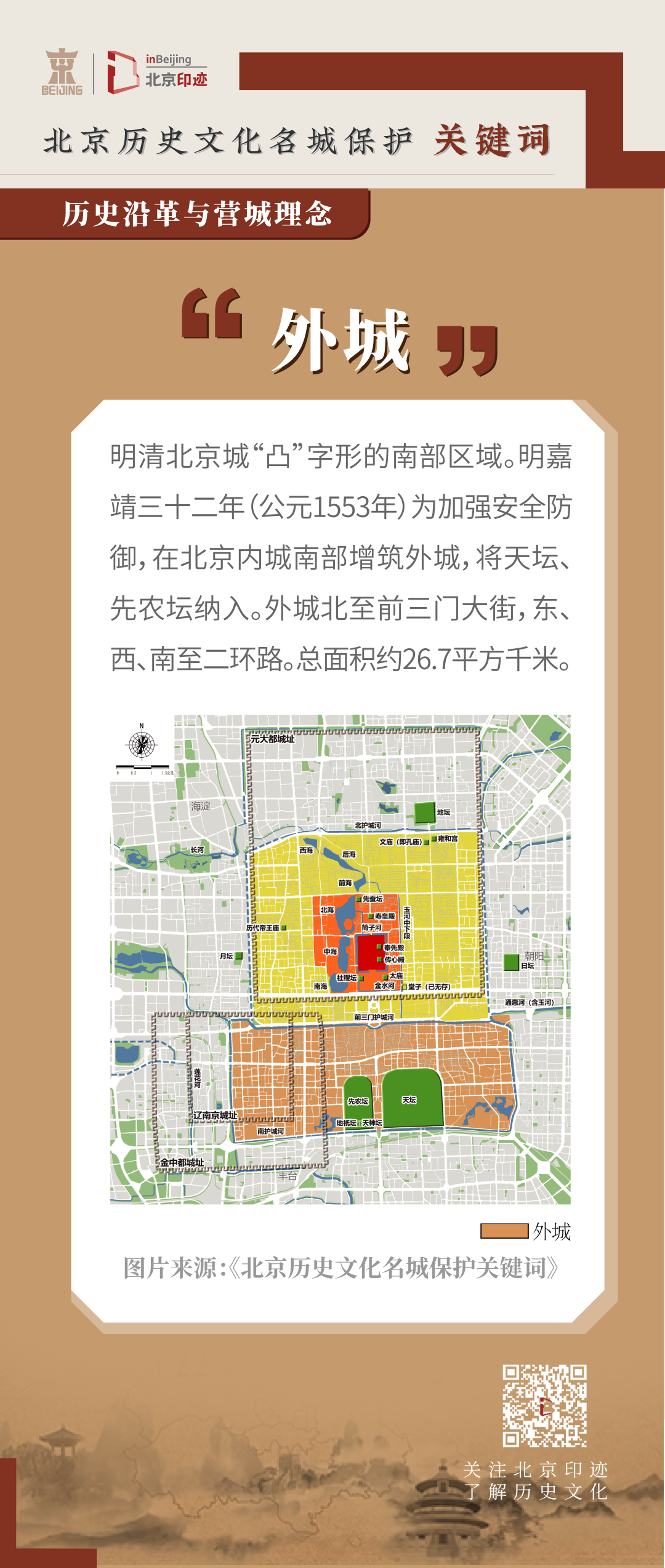 古都北京的四重城廓指什么? 古都北京的四重城廓指什么?