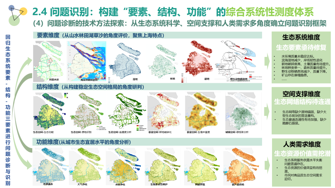 行业动态 | 聚焦“人民城市,人民规划”,第三届三院联合技术交流会成功举办 行业动态 | 聚焦“人民城市,人民规划”,第三届三院联合技术交流会成功举办