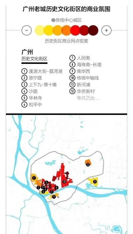 商业街沦为 “食街” 的反思：我们到底需要什么样的商业街？