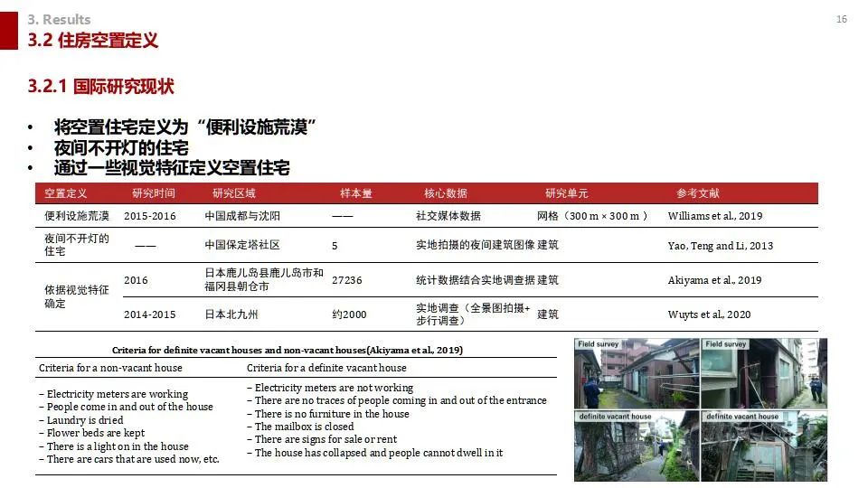 学术沙龙复盘 | 收缩城市学术沙龙系列活动第十二期（附嘉宾PPT）